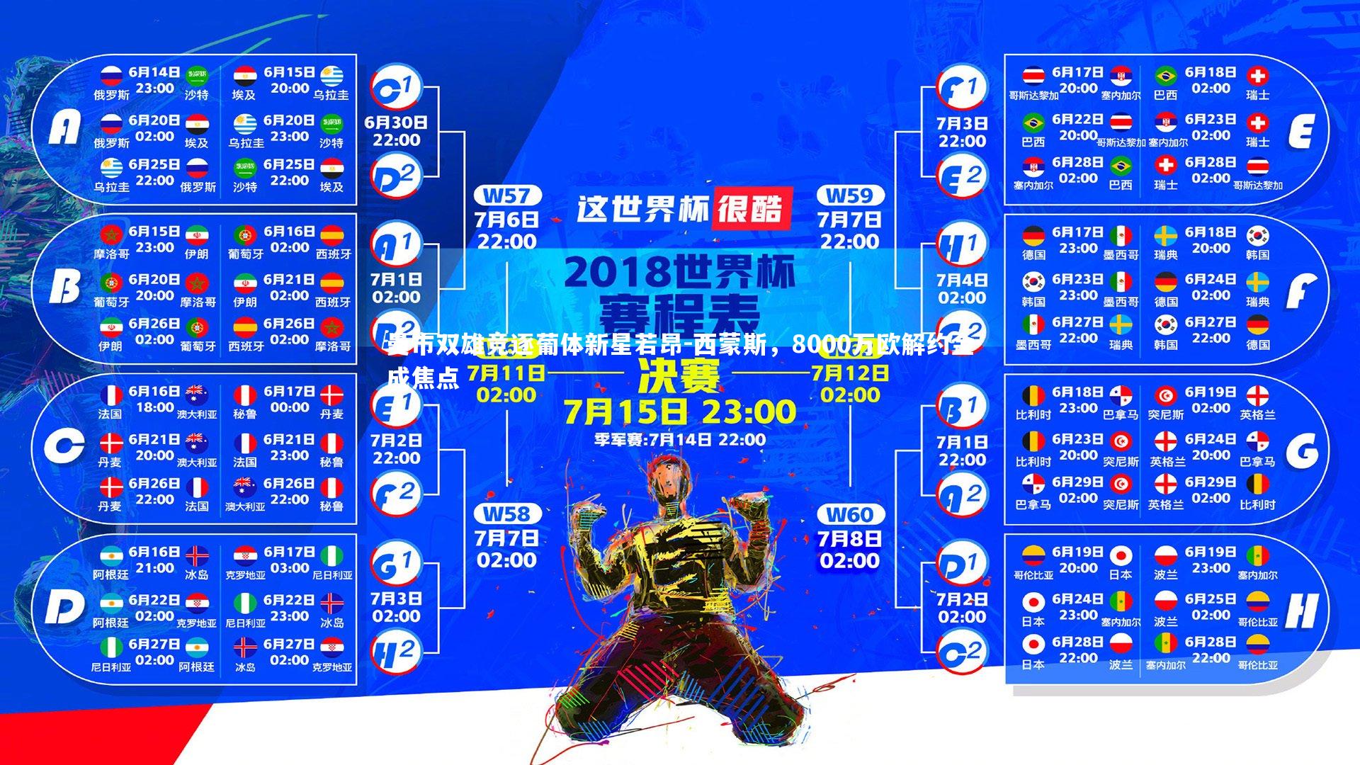 曼市双雄竞逐葡体新星若昂-西蒙斯，8000万欧解约金成焦点